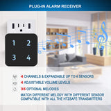 Meters Solar Wireless Driveway Alarm Outdoor Weather-Resistant Motion Sensor &amp; Detector DIY Security Alert System