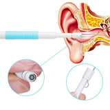 3In1 Endoscope Digital Led Otoscope Ear Camera Scope Earwax Removal Kit Electronic Mini Endoscopic Camera