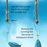 Outdoor Automatic Fishing Device Lazy Fishing Automatic Feeder Stainless Steel Portable Light Weight Automatic Fishing Equipment
