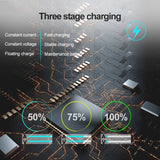 1500mA Motorcycle Battery Charger Automatic Smart Battery Charging Tool Maintainer for Car/RV/ATV/Boat Trickle Charger with LED