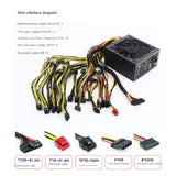 EU Plug Mining Power Supply 1800W Support 8 GPU Cards, For ETH Bitcoin Ethereum Miner With Power Cable