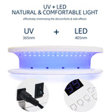 Professional Nail Dryer Wearable Nails LED Nail Lamp UV Lamp for Curing All Gel Nail Polish 96LEDs Manicure Nail Art Tools