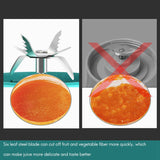 Portable Blender, Smoothie Juicer Cup - Six Blades, 500Ml Fruit Mixing Machine USB Rechargeable Batteries Juicer