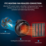 Electric Heater Mini Heater Fan Electric Hot Heating Air Blower Office Hand Warmers Air Heater Fan Heater