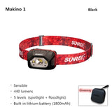 Mountain Lux Makino High Bright Sensor Outdoor Hiking Mountaineering Rechargeable Waterproof Off-road Camping Headlight