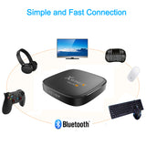 X88 PRO S Android 10.0 Smart TV Box Bluetooth 5.0 2.4G 5G Dual WIFI Media Player 4G 128GB Set Top Box