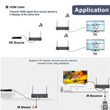 660ft Wireless HDMI Video Transmission Wireless TV HDMI Receiver ( Only RX ) With IR WIFI Antenna Extender Kit 200m