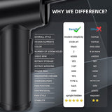 Electric Cordless Air Duster - Air Blower for Computer Cleaning,Alternative to Compressed Air Can Gas,Power 60W,40000RPM
