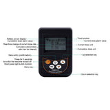 FS2011+ Nuclear Radiation Detector Dosimeter Geiger Counter Tester X Rays γ Rays β Rays Detector Real Time Monitoring LCD