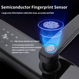 Smart Lock Core Cylinder Intelligent Security Door Lock Encryption Fingerprint Unlock With Keys IC Card Work With Smart Life App