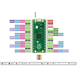 4Pcs for Studio Raspberry Pi Pico Microcontroller Board for Raspberry Pi RP2040 Dual-Core ARM Cortex M0 + Processor