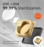 Air Purifier Air Filter with Air Pretreatment System Air Cleaner Eliminate Smoke, Dust, Pollen, Dander Air Purifiers for car