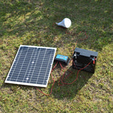 Boguang flexible solar panel 20w 18V panels solar cells module DC for car yacht light RV 12v battery boat 5v outdoor charger