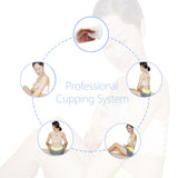 SPEQUIX Silicone Massage Cups Vacuum Cup Massage Jar Visage Gezicht Cup  Facial Back Body Masager Suction Cup Relaxation