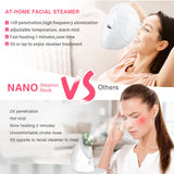 Electric Intelligent Steam Hydrating Facial Mask Hot Nano Mist Steam Sprayer Facial Steamer Face Spa for Moisturizing Hydration