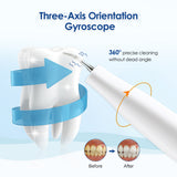 Ultrasonic Visual Scaler Electric Dental Teeth Cleaner Oral Care For Calculus Coffee Stain Plaque Tartar Remover Teeth Whitening