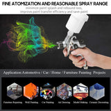 HVLP Spray Gun Gravity-Feed Airbrush Air Paint Sprayer with 1.0mm Nozzle for Car Furniture Spray Painted