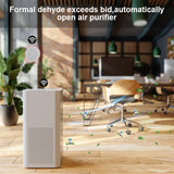 Top Zigbee/Tuya WIFI Smart Air Box Carbon Dioxide Detector CO2 Gas Sensor Formaldehyde VOC Temperature Humidity Sensor App