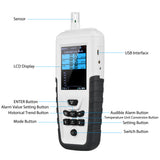 Rechargeable Nuclear Radiation Detector Radiometer GM Counter Radiation Gauge Mounted Radiation Dose β/γ/X-rays Radiation