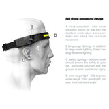 LED Headlamp 350 Lumens,Weatherproof,USB Charge, Great Performance Head Light for Outdoors, Camping, Running