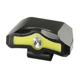 XPE COB LED Cap Light Clip Headlamp Flashlight Miners Lamp For Hiking Camping Reading Working Fishing Head Lamp Bicycle Lights