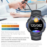 V6 Smart Watch Men ECG Blood Pressure Oxygen Heart Rate HRV Health Monitor V6+ Women Outdoor Sports Smartwatch Fitness Tracke