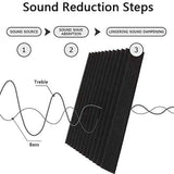 48 Pcs Acoustic Panel Soundproof Studio Foam for Wall Sound-Absorbing Panel Soundproof Board Wedge for Home,2.5X30X30 cm