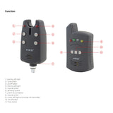 Hirisi Electronic Fishing Alarm 1+2 Set Wireless Bite Alarm for European Carp Fishing Gear Kit