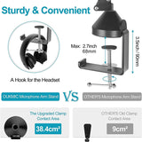 Microphone Boom,Adjustable Suspension Boom Scissors Mic Holder with Microphone Clip,for Other Mics,Games,Etc