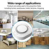 Tuya WiFi Smoke Alarm Fire Protection Smoke Detector Smokehouse Home Combination Fire Alarm Security System Firefighters