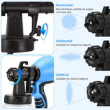 Cordless Paint Sprayer with 1.8mm Copper Nozzles 2000mAh Lithium Battery 550W 800ml Container for Home Interior and Exterior