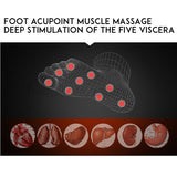 Electric Smart Foot Massager Pad Muscle Stimulator Blood Circulation Relieve Pain Massage Mat Machine Feet Care USB