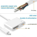 Adaptador for iPhone 12 Pro Max Mini X XS ipad to TV HDMI-compatible Cable Sync Video Transmission AV Adapter Phone Accessories