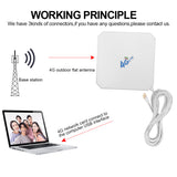 4G Antenna 35dBi LTE Antena 2* SMA/2* CRC9/2* TS9 Connector for 4G Modem Router Adapter Connector Signal Zoom