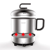 220V Mini Electric Multifunctional Electric Cooking Pot 1.5L Multi Cooker EU/AU/UK Stainless Steel Electric Hot Pot High Quality