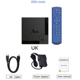 X96mate H616 6K Network Set-top Box Internet TV Box Player Support JPEG Thumbnail Zoom Rotate And Transition Effects