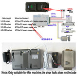 MAOTEWANG 7"Video Door Intercom Indoor Monitor Interphone For Villa Private Home Security Home Security Video Doorphone Doorbell