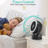OPOLAR Small Fan USB Desk Fan 10000Mah Rechargeable Clip On Fan With LED Lights Camping Fan For Table Desktop Office Travel