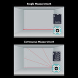3 in 1 Laser Tape Measure Digital Ranger Finder 16Ft Measuring Tape 131Ft Rechargeable Multi Function Laser Measure Distance