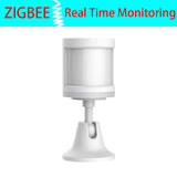 Zigbee Tuya Smart Life Motion Sensor Human Body Detectors for Home Alarm System Work In Conjunction with Gateway,Other Devices