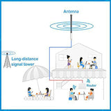 For LoRa Antenna 868Mhz Helium Hotspot Miner 4DBi Antenna &amp;10FT KSR200 Coaxial Extension Cable for RAK Nebra Bobcat