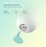 Baby Nose Cleaner Camera,Babies Nose Sucker Picker,Newborn Nasal Aspirator Otoscope APP Visualization On Mobile Phone