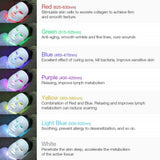 7 Colors LED Facial Mask Photon Therapy Facial Massager Women Skin Care Tools Wrinkle Removal Anti Aging Cleaning Beauty Machine