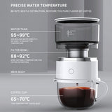 Household Battery Powered Portable Automatic Coffee Maker Handheld Drip Coffee Machine Companion Powder Coffee Machine Nespresso