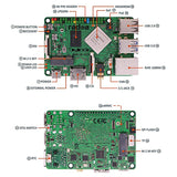 ROCK3 Model A Card Computer SBC Module With Wireless Wifi Module A1 Based On RK3568 Cortex-A55 2GB RAM Design