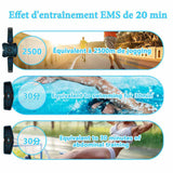 Smart Abdominal Stick Abdominal Apparatus Fitness Equipment Abdominal Patch Muscle Training Apparatus Lazy Abdominal Apparatus
