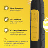 Portable Ultrasonic Sonic Electric Dental Scaler Tooth Calculus Remover USB Charge Clean Tartar Tool Whiten Teeth Household