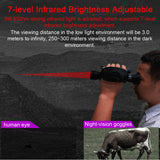 1080P Monocular NV3188 3 Million Pixels Night-Vision Device 1.3Inch TFT Screen 7 Level Brightness Adjustable 250~300M Viewing