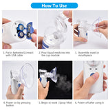 Portable Nebulizer Inhaler Adult Nebulizador Portatil Medical Equipment Health Care Inalador Adulto USB charge US Stock