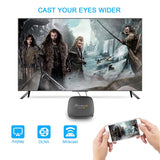 X88 PRO S Android 10.0 Smart TV Box Bluetooth 5.0 2.4G 5G Dual WIFI Media Player 4G 128GB Set Top Box